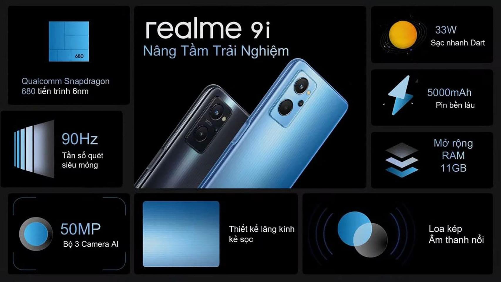 Realme 9i 5G: características, ficha técnica y precio