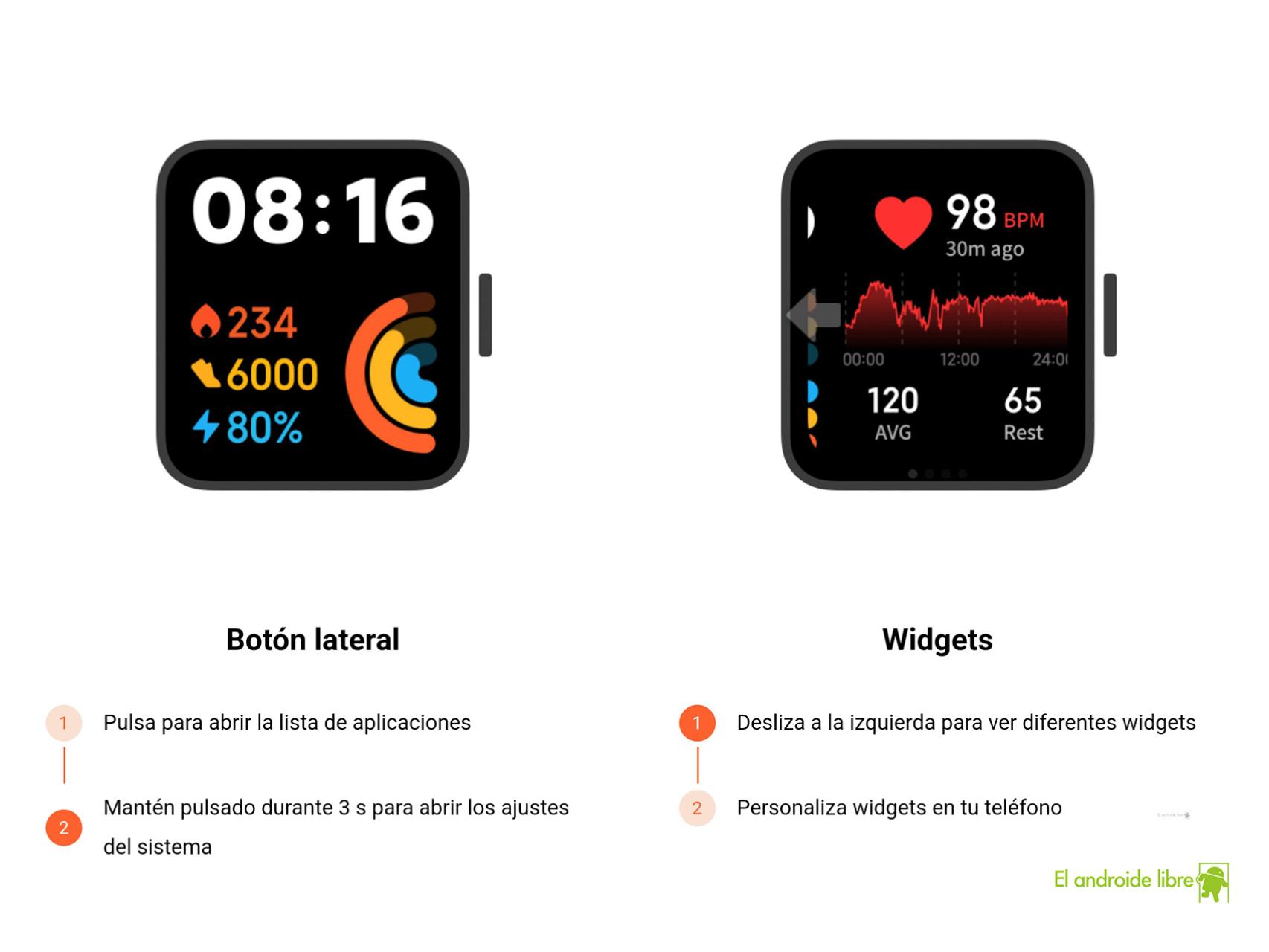 Análisis del Xiaomi Mi Watch Lite: Qué puede hacer el asequible smartwatch  y qué lo diferencia del más caro Redmi Watch -  Analisis
