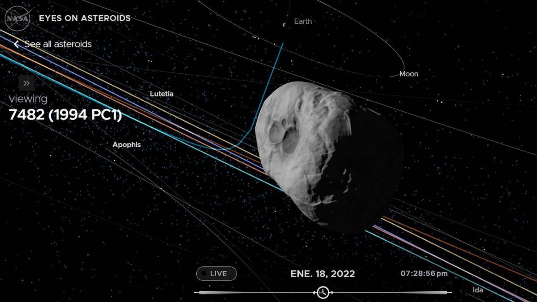 la nasa encuentra el cielo diciembre de 1994