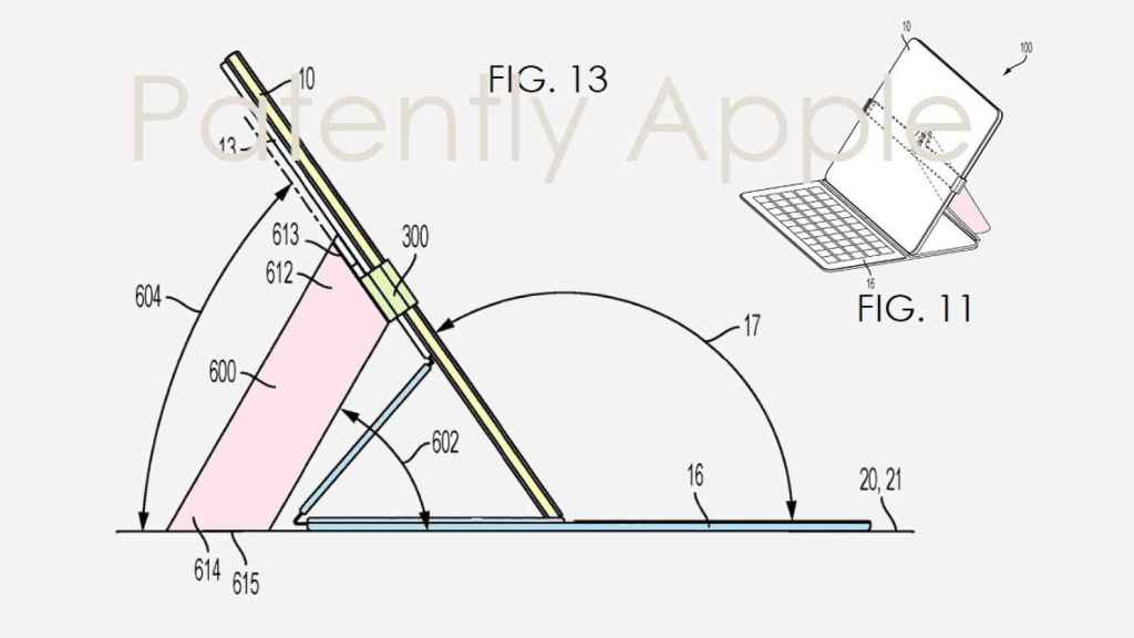 Patente Apple