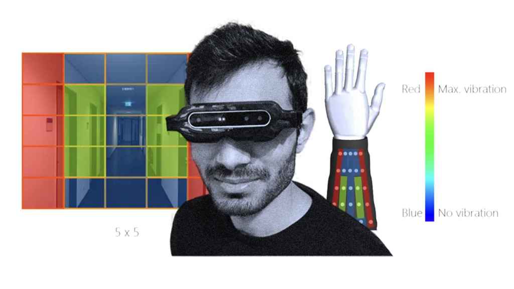 Gafas con infrarrojos y sensor táctil
