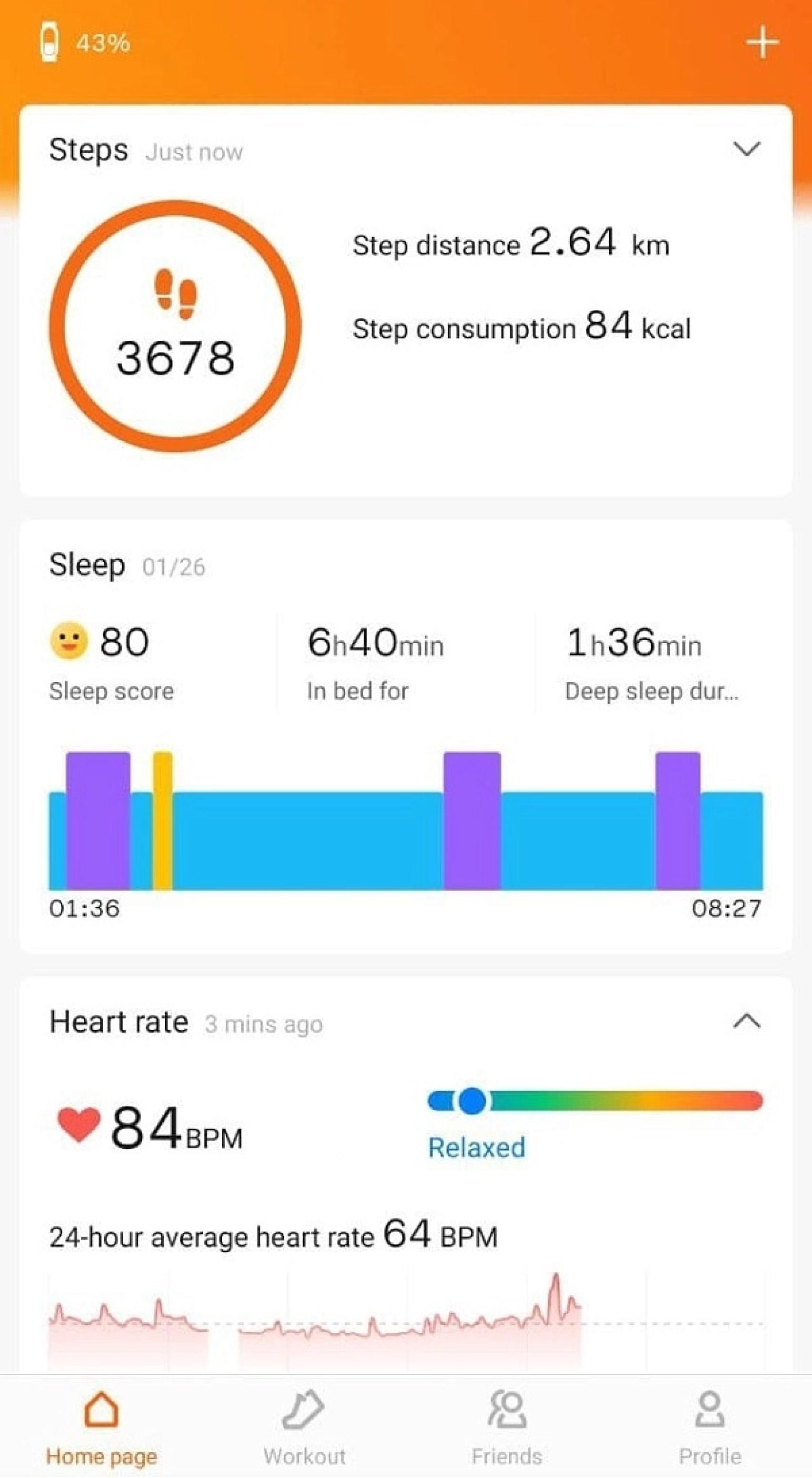 8 mejores apps para la Xiaomi Mi Band 6: aprovecha al máximo tu