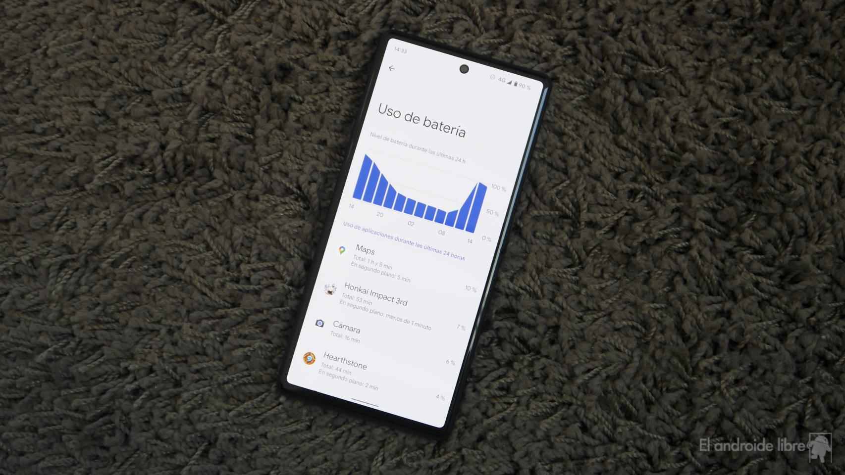 Pixel 6