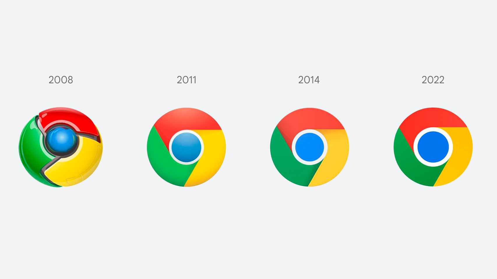 Así es el nuevo icono de Chrome después de no recibir un cambio en 8 años