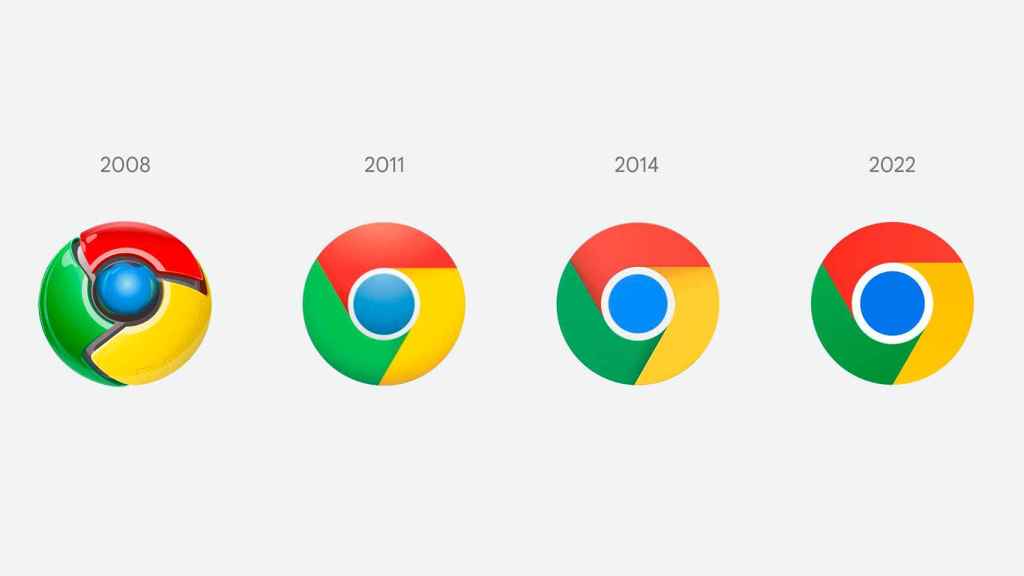 This is the new Chrome icon after not receiving any changes for 8 years