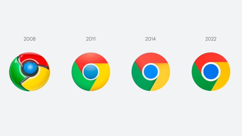 Chrome estrena nuevo icono después de 8 años sin cambios