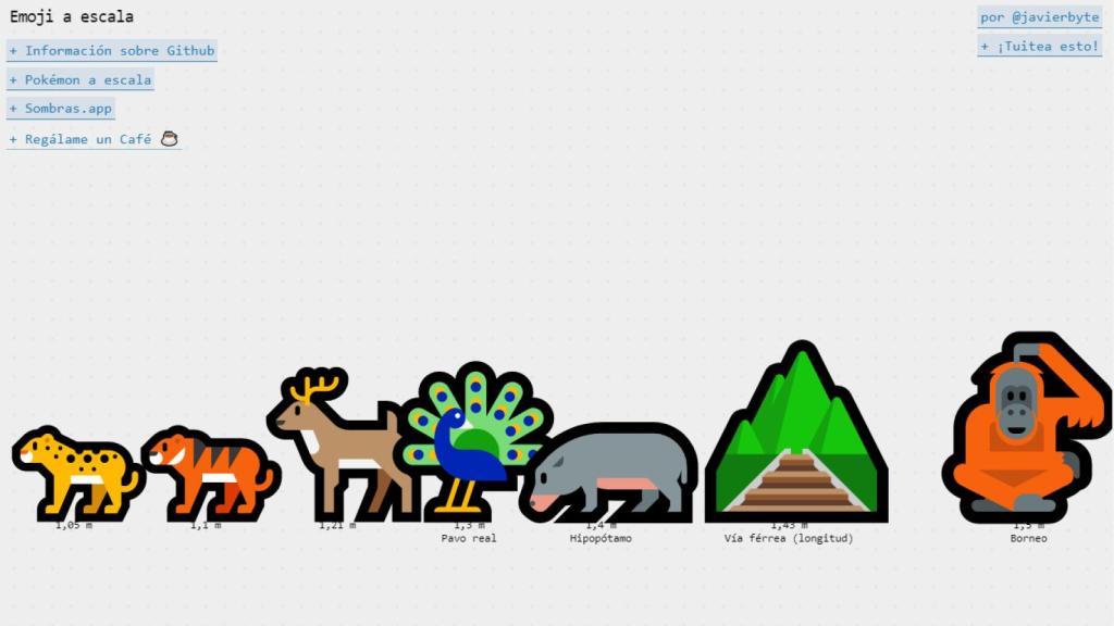 Emoji scale, la web que ordena los emoticonos en función de su tamaño