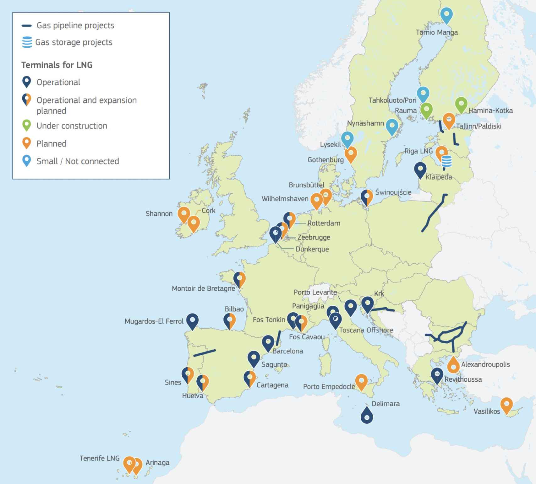 Red de terminales de gas natural licuado de la Unión Europea