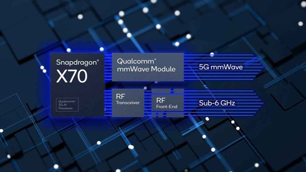 El nuevo módem de Qualcomm, el Snapdragon X70 5G presentado en el MWC