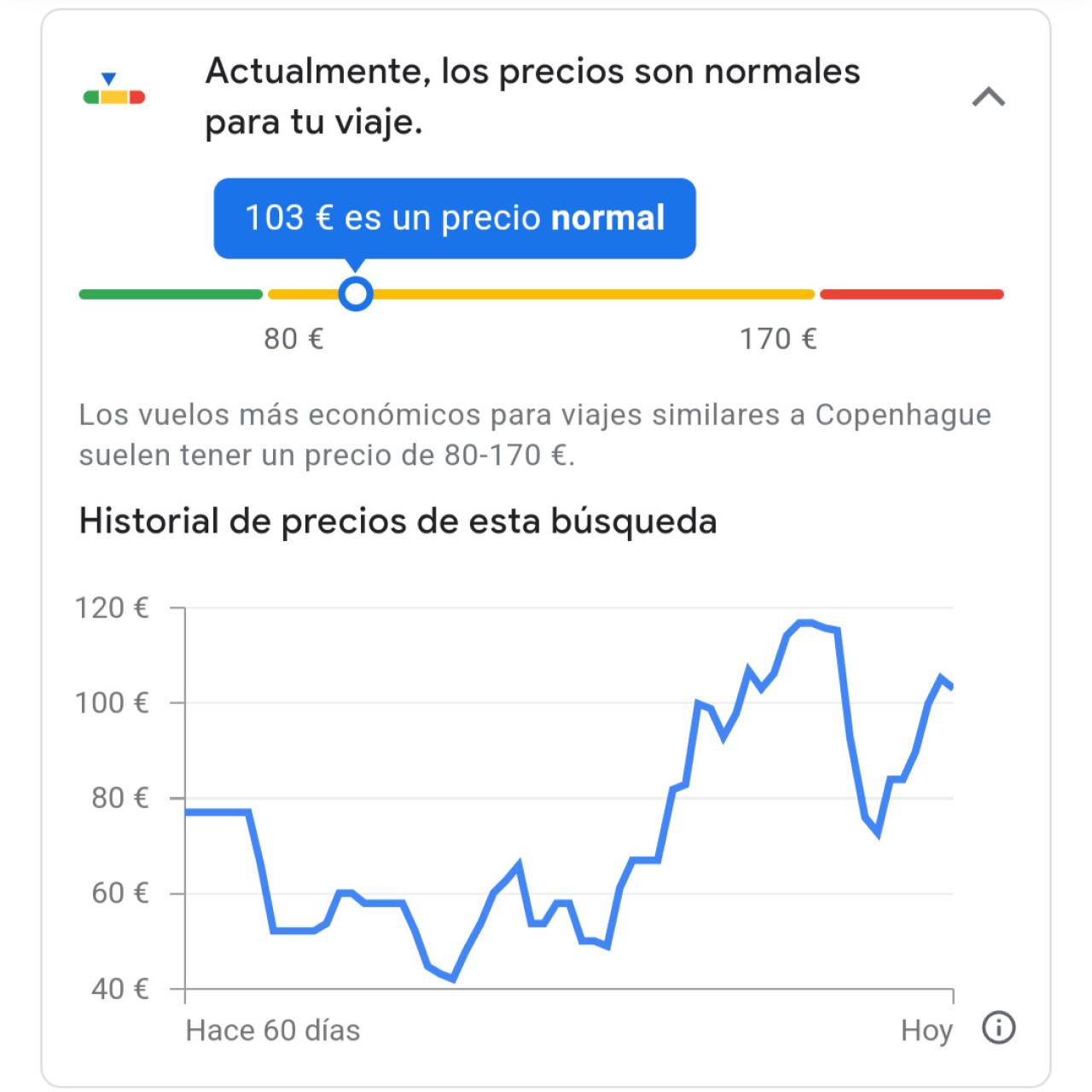 Google Flights: 6 para encontrar vuelos