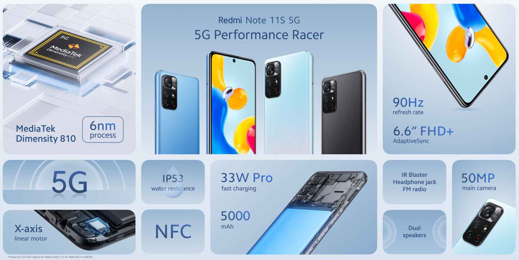 Redmi Note 11S 5G: características y precio del móvil con 5.000