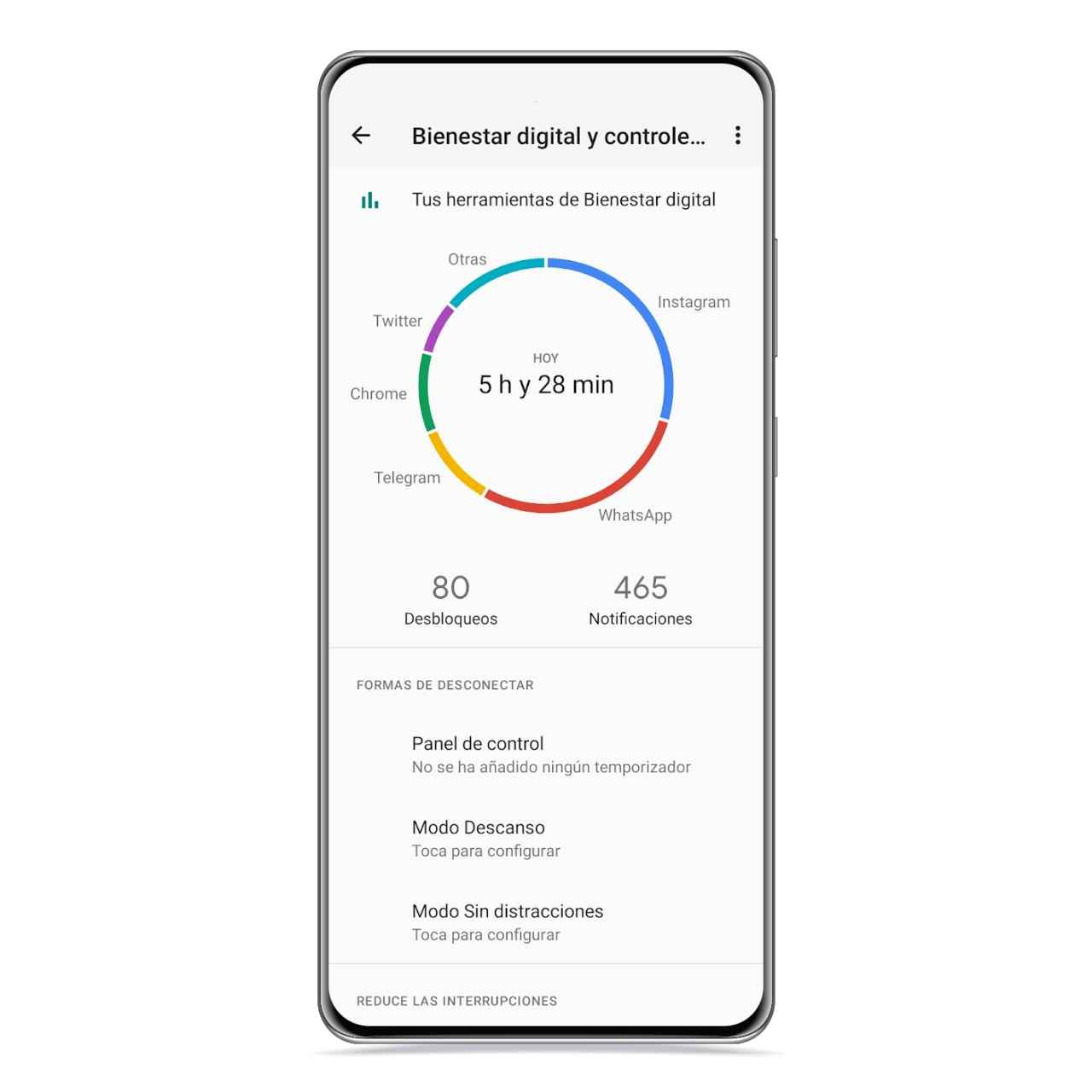 Digital Wellbeing on Android