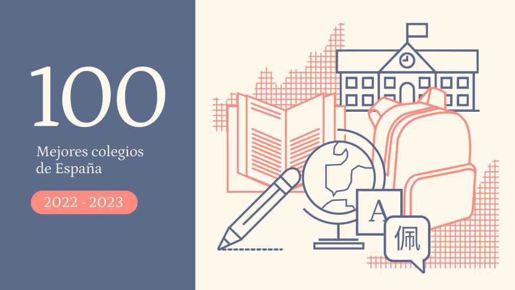 Los 100 mejores colegios de España: la guía para acertar en el curso 2022/2023