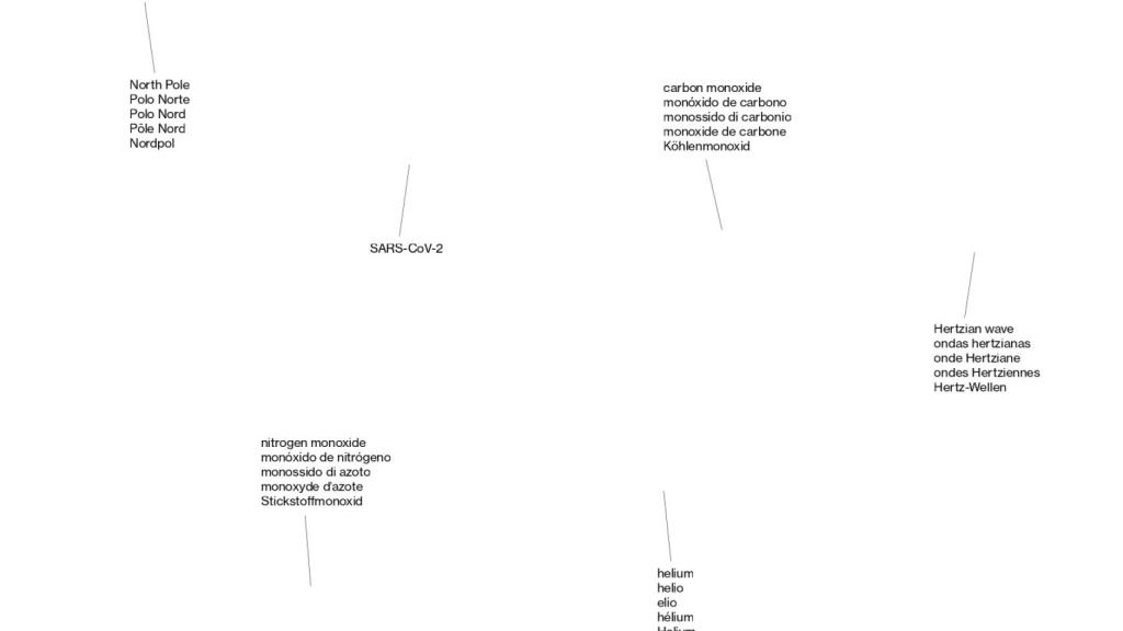 Imagem do interior do livro 'Paisagem'.  Foto: Cortesia do artista, Caniche e AECID