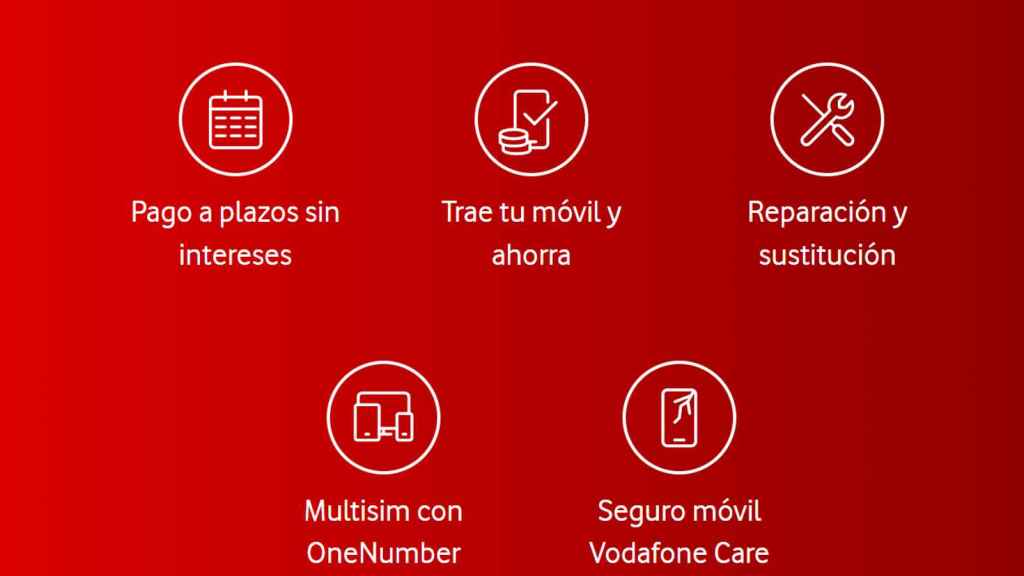 Vodafone Flex para clientes