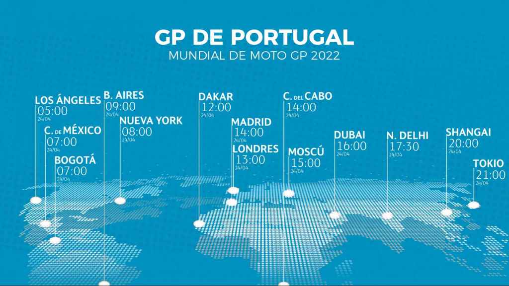Horario del Gran Premio de Portugal de MotoGP 2022