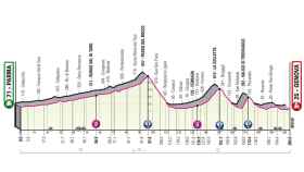 Etapa 12 del Giro de Italia 2022 (Parma - Genova 204 km)