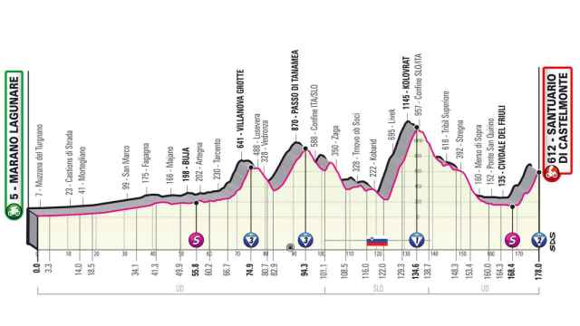 Etapa 19 del Giro de Italia 2022 (Marano Lagunare - Santuario di Castelmonte 177 km)