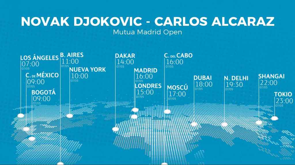 El horario de las semifinales del Mutua Madrid Open entre Novak Djokovic y Carlos Alcaraz.