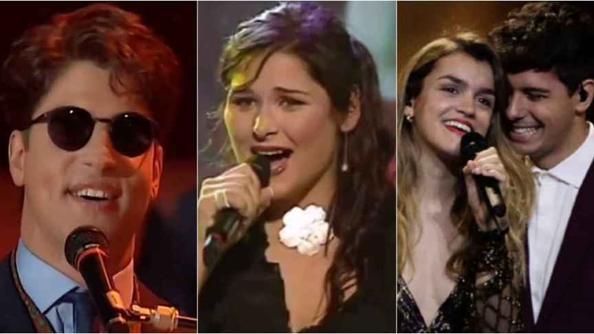 De Serafín Zubiri a Blas Cantó: estas son las audiencias históricas de Eurovisión en España