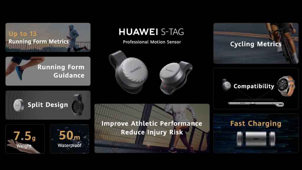 Huawei S-TAG
