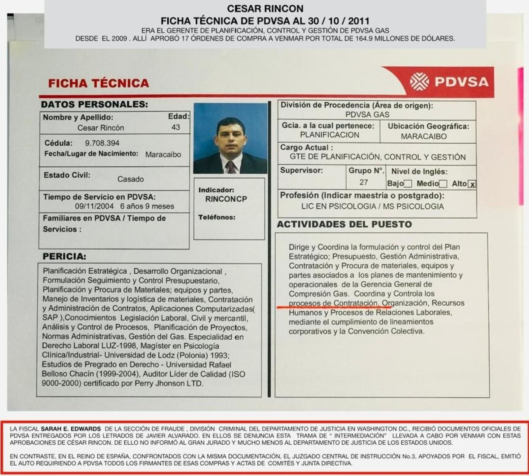 Ficha de César Rincón Godoy (hoy en prisión en EEUU) como directivo de PDVSA.