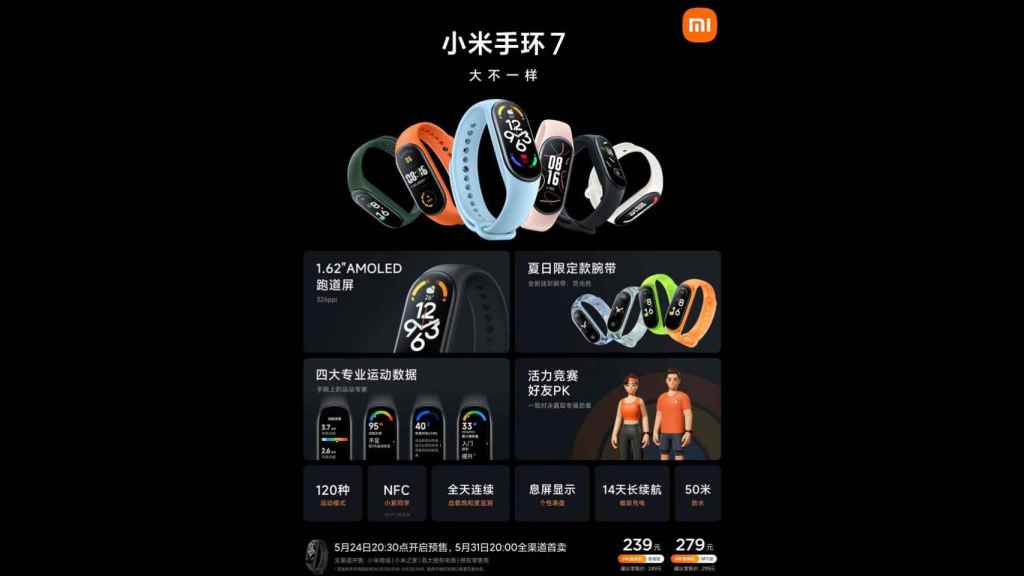 Tabla de la Xiaomi Mi Band 7 (en chino)