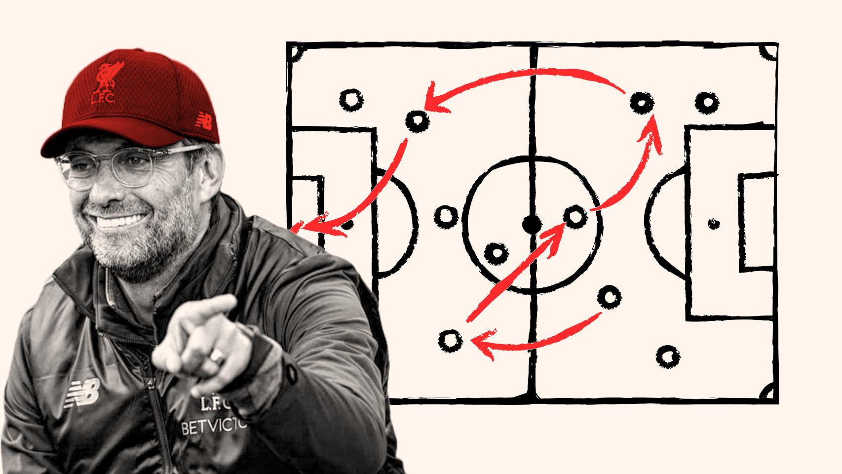 Las 9 mejores pizarras tácticas para entrenadores de fútbol