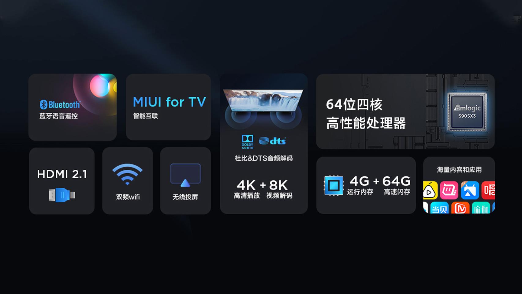 Nuevo Xiaomi Box 4S Max: características, precio y ficha técnica