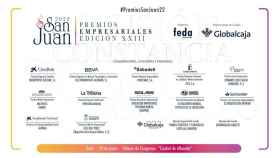 Premios San Juan 2022 de la Federación de Empresarios de Albacete