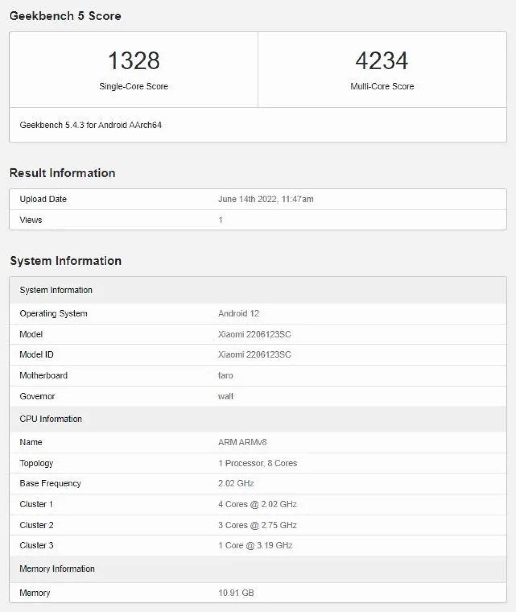 Xiaomi 12S Geekbench