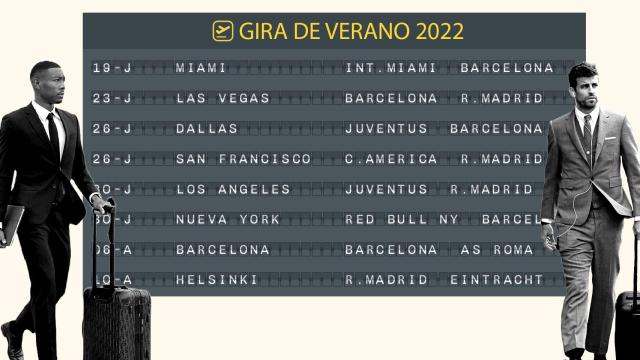 Gira de verano del Real Madrid y FC Barcelona