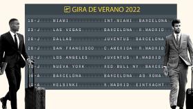 Gira de verano del Real Madrid y FC Barcelona