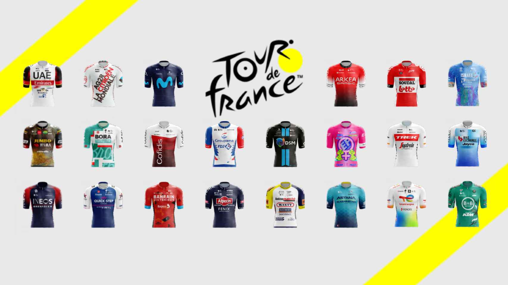 Tour de Francia 2022 ciclistas, equipos, dorsales y españoles