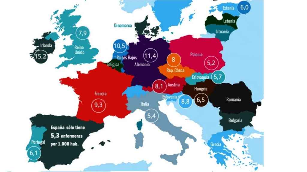Ratios europeos de enfermeras por cada 1.000 habitantes.