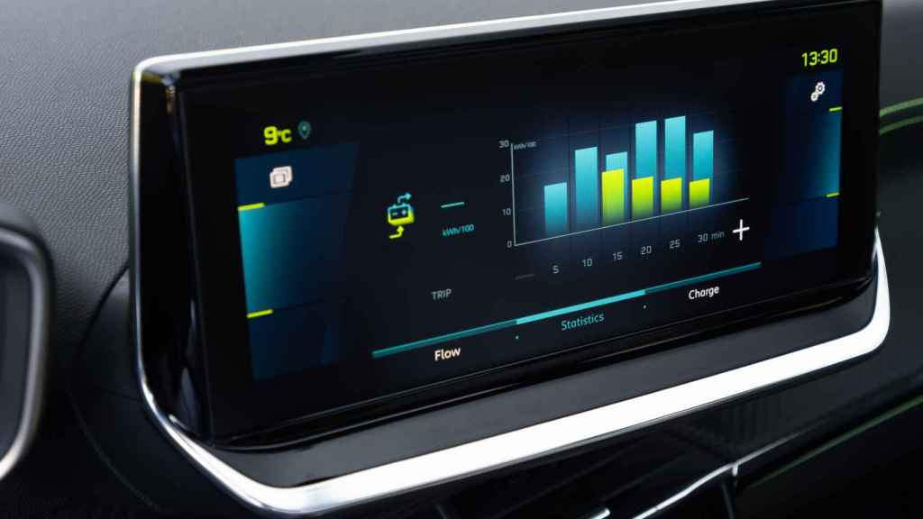 El consumo del Peugeot e-2008 es de unos 14 kWh cada 100 kilómetros en ciudad.