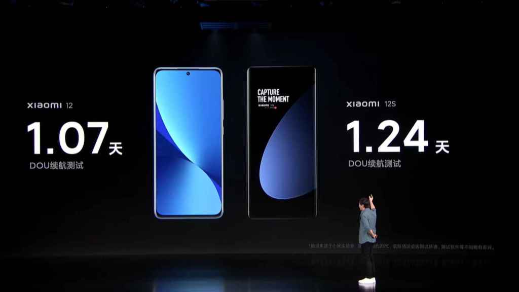 Xiaomi DOU medición
