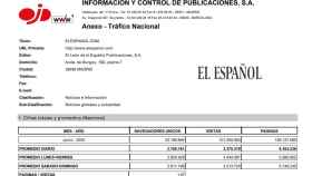 Certificación de OJD sobre las páginas vistas de EL ESPAÑOL.