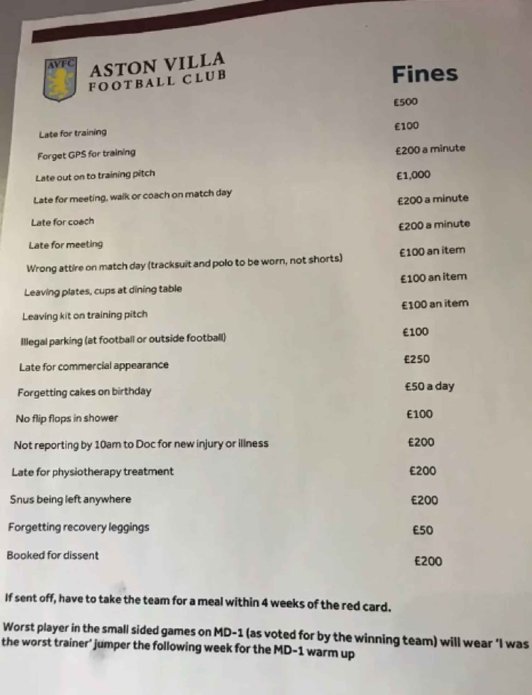 La lista de multas de Steven Gerrard en el vestuario del Aston Villa
