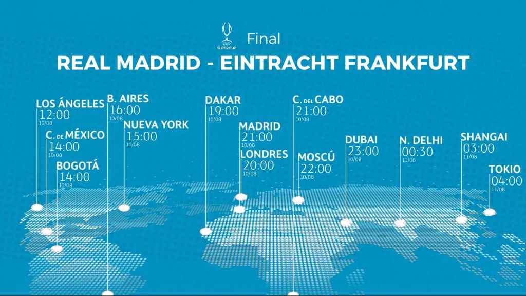 Horario del Real Madrid - Eintracht Frankfurt de la Supercopa de Europa 2022