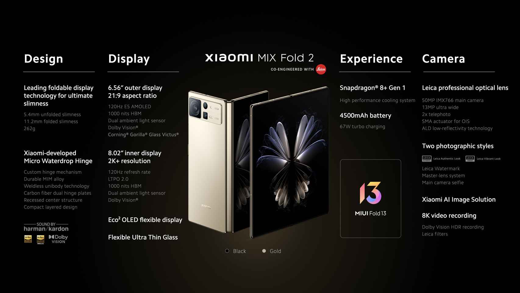 Xiaomi MIX Fold 2.