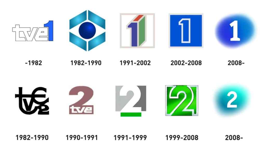 Así plantea RTVE cambiar el nombre de sus canales para asemejarse a las grandes cadenas públicas europeas