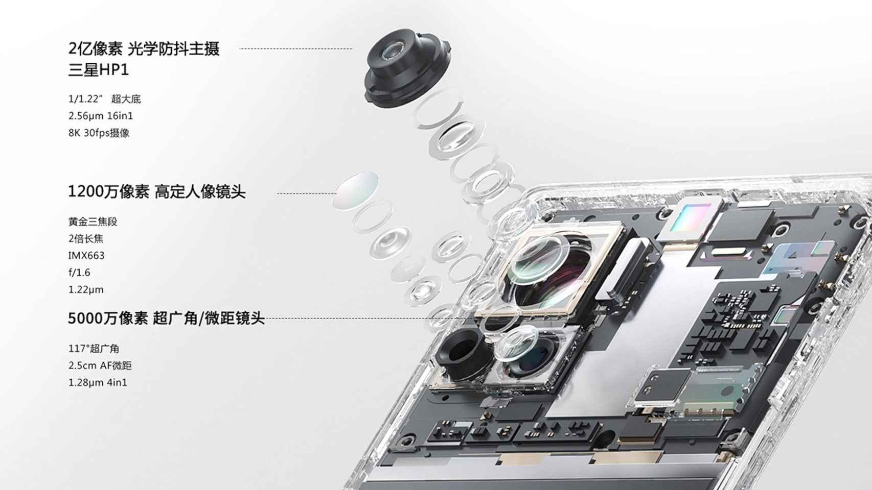 La cámara del Moto X30 Pro usa un sensor Samsung de 200 Mpx