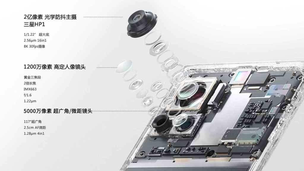 The Moto X30 Pro's camera uses a 200MP Samsung sensor