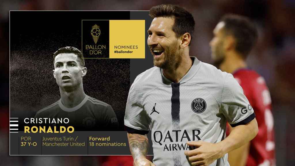 Leo Messi y la nominación de Cristiano Ronaldo al Balón de Oro