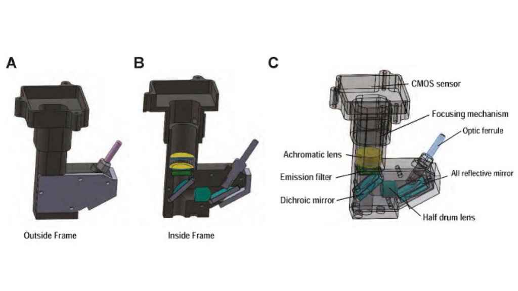 Estructura de Miniscope