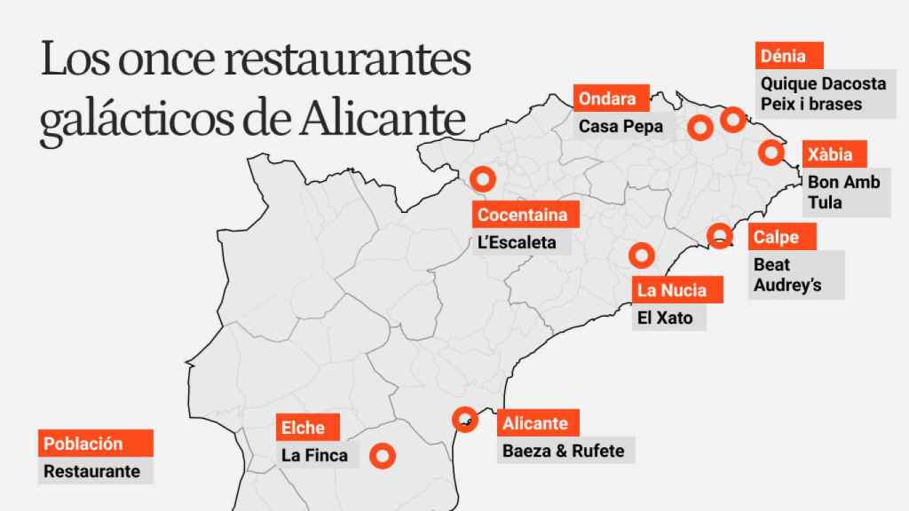 Soles y estrellas solo se reúnen en estos once restaurantes de Alicante.