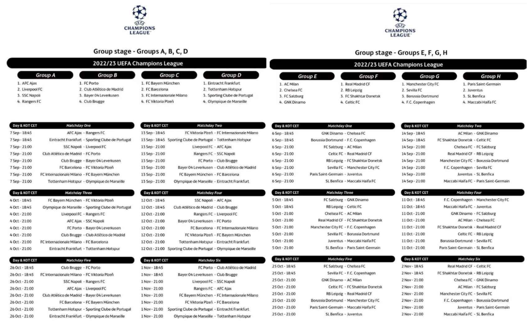 Horarios y fechas de la fase de grupos de la Champions League 2022/2023