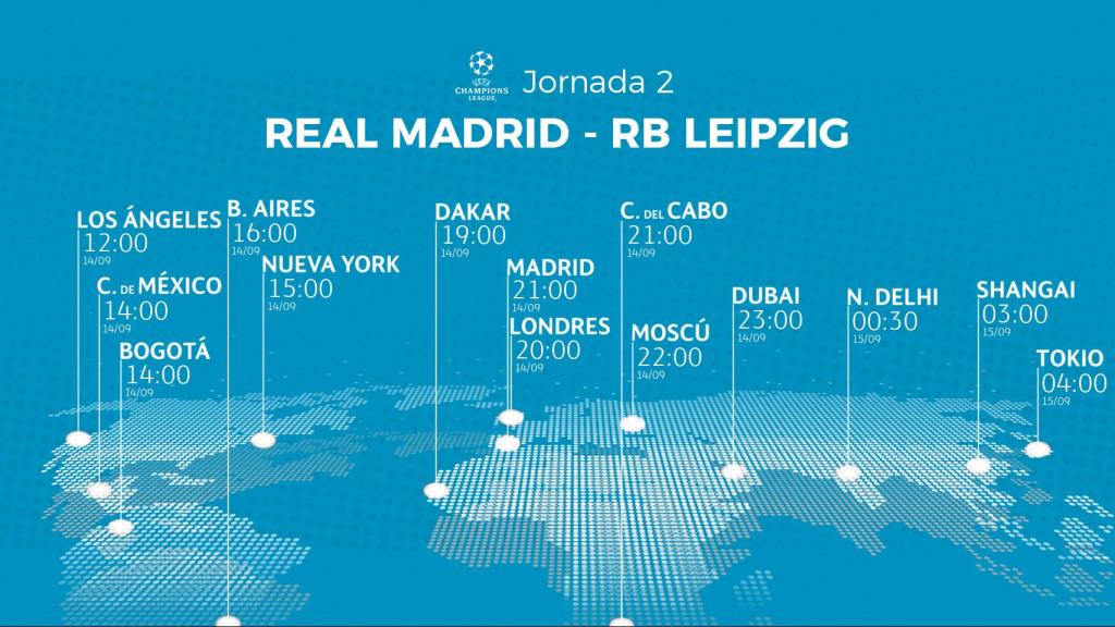 Horario del partido Real Madrid - RB Leipzig de la jornada 2 de la Champions League 2022/2023