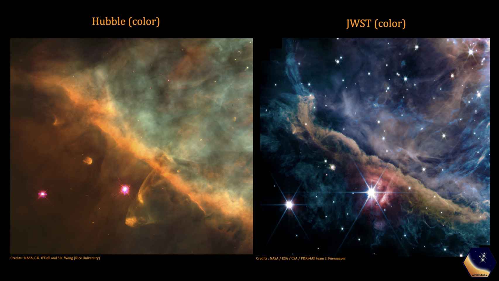 Fotografía de la Nebulosa por el Hubble (izquierda) y fotografía del James Webb (derecha)
